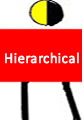 Hierarchical