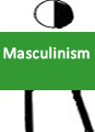 Masculinism
