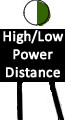 Power Distance