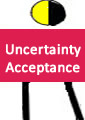 Uncertainty Acceptance